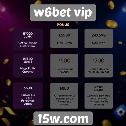 Metodologia de bônus e promoções do w6bet vip